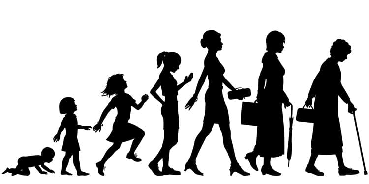 Humans Age in Bursts, New Study Finds